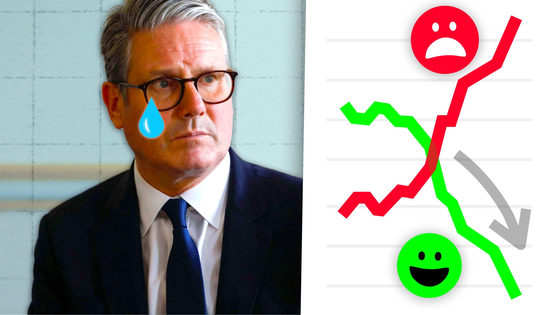 Why is Starmer So Unpopular (and does it matter)? | Nebula