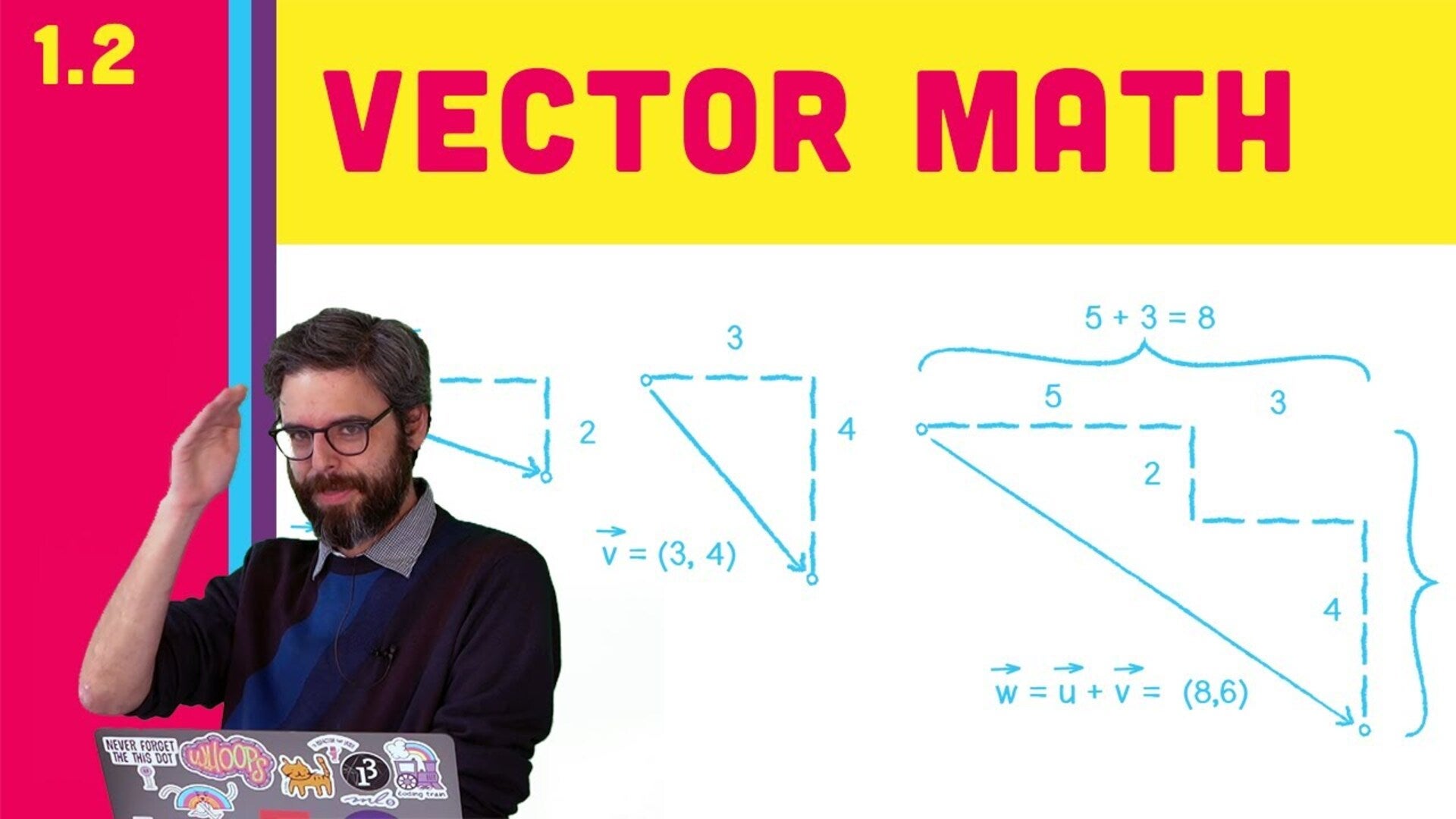 1.2 Vector Math - The Nature of Code | Nebula