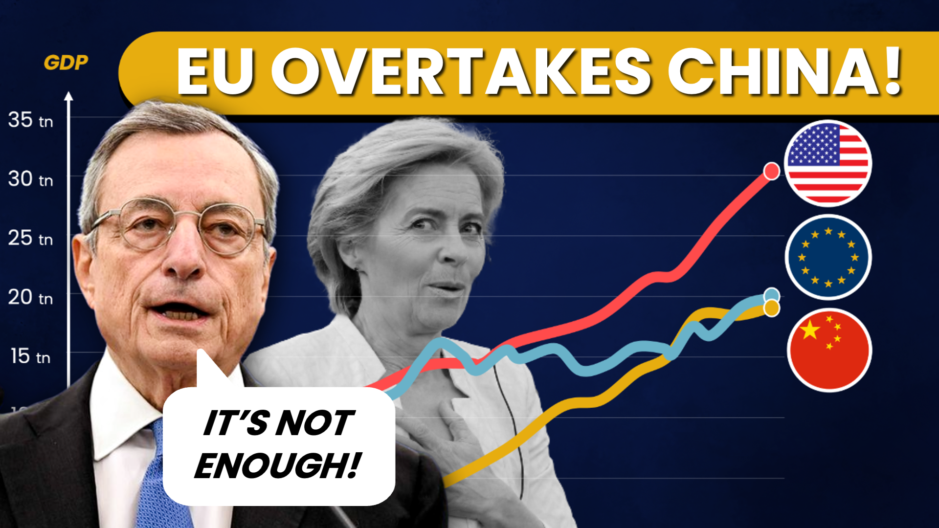 Is the EU Becoming Competitive Again? | Draghi Report 1 Year Later | Nebula