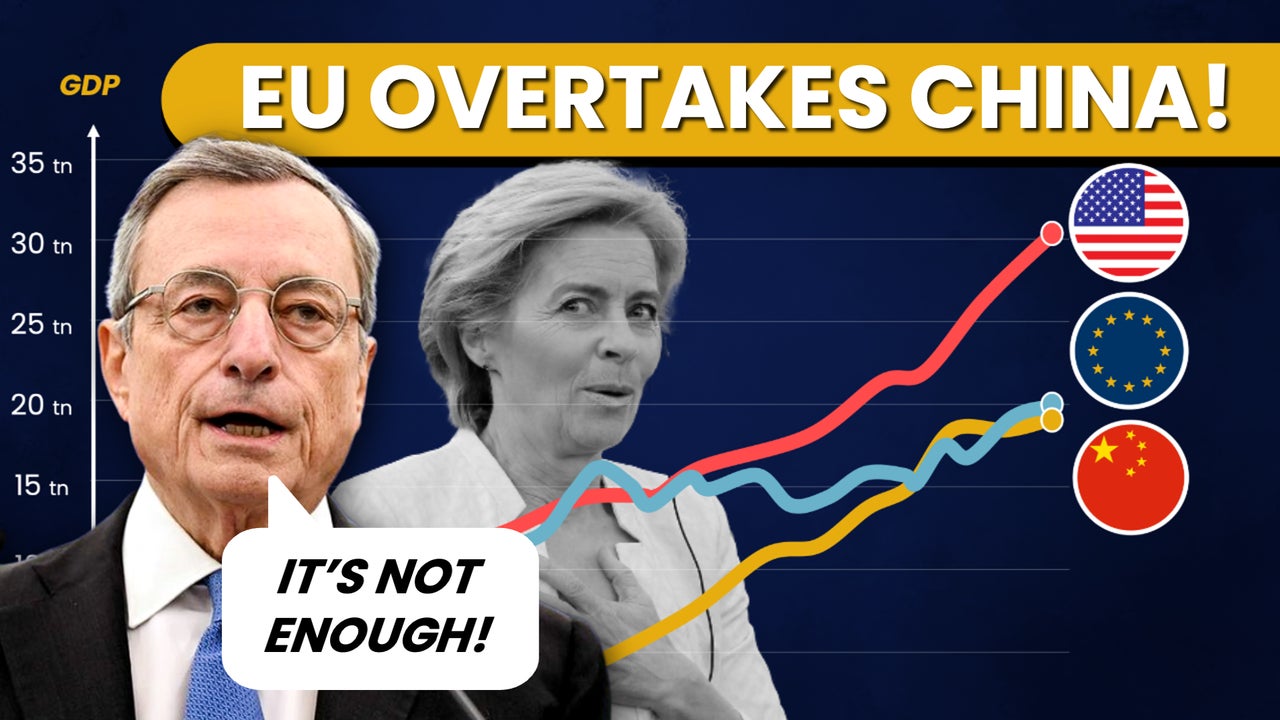 Is the EU Becoming Competitive Again? | Draghi Report 1 Year Later | Nebula