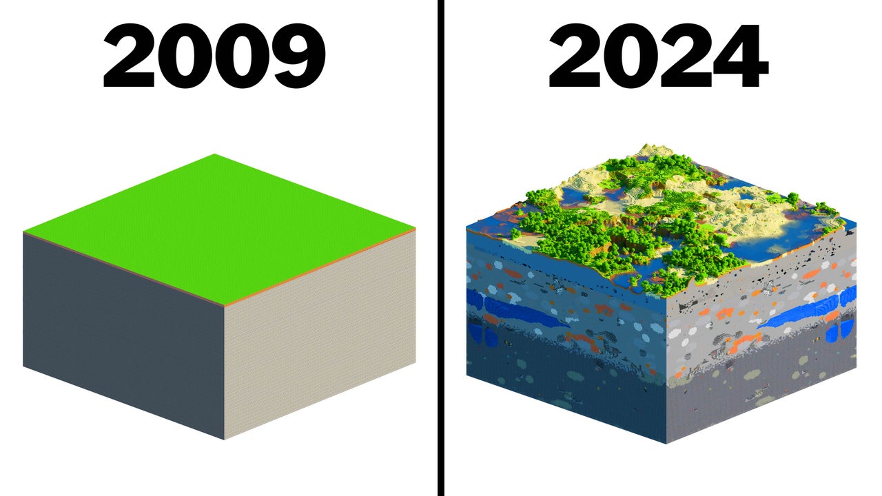 The Making of Minecraft | Nebula