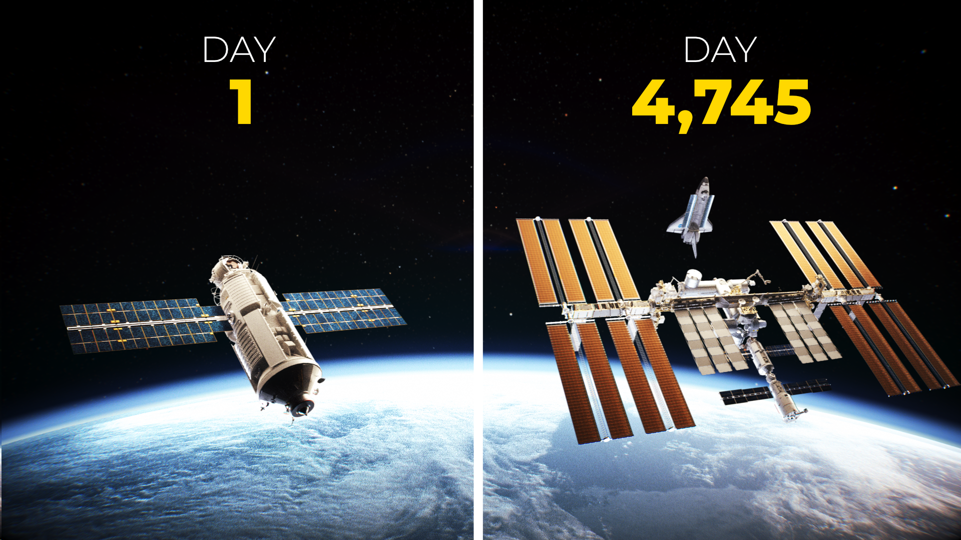 The Insane Engineering of the ISS | Nebula