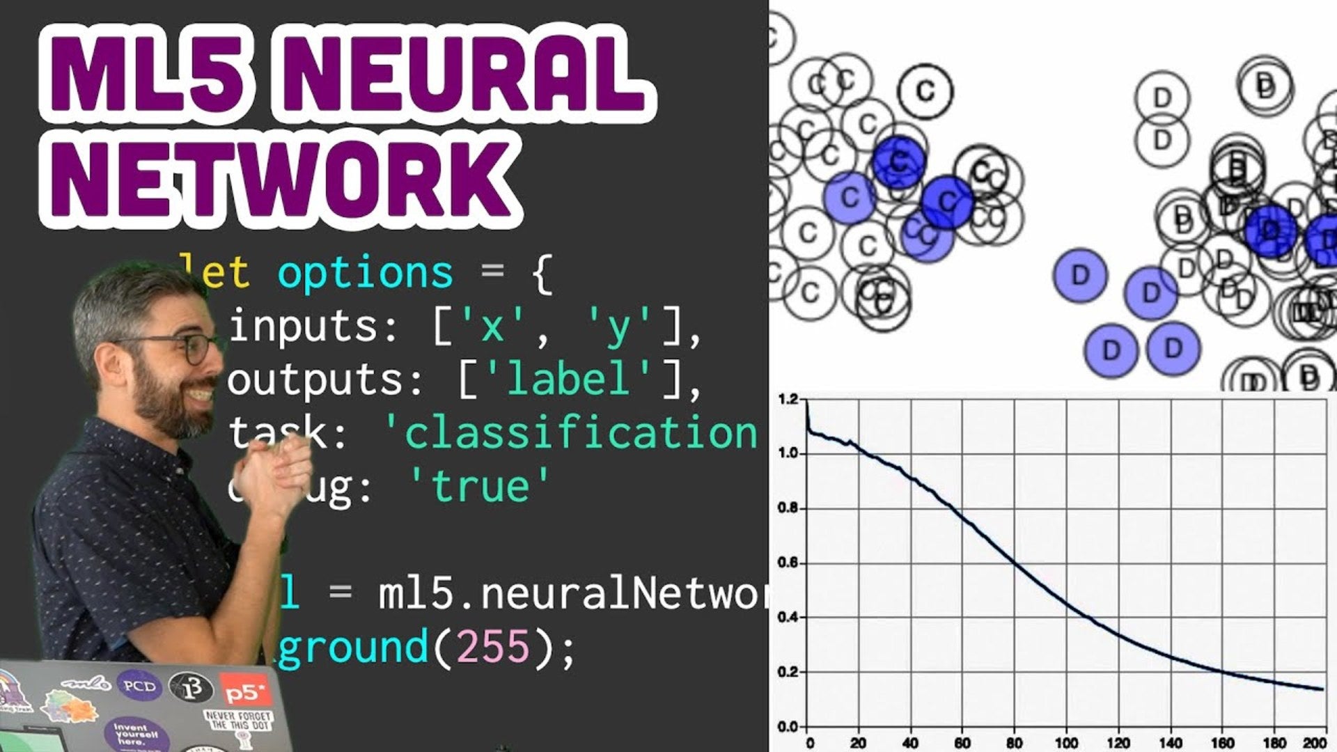 ml5.js: Train Your Own Neural Network | Nebula