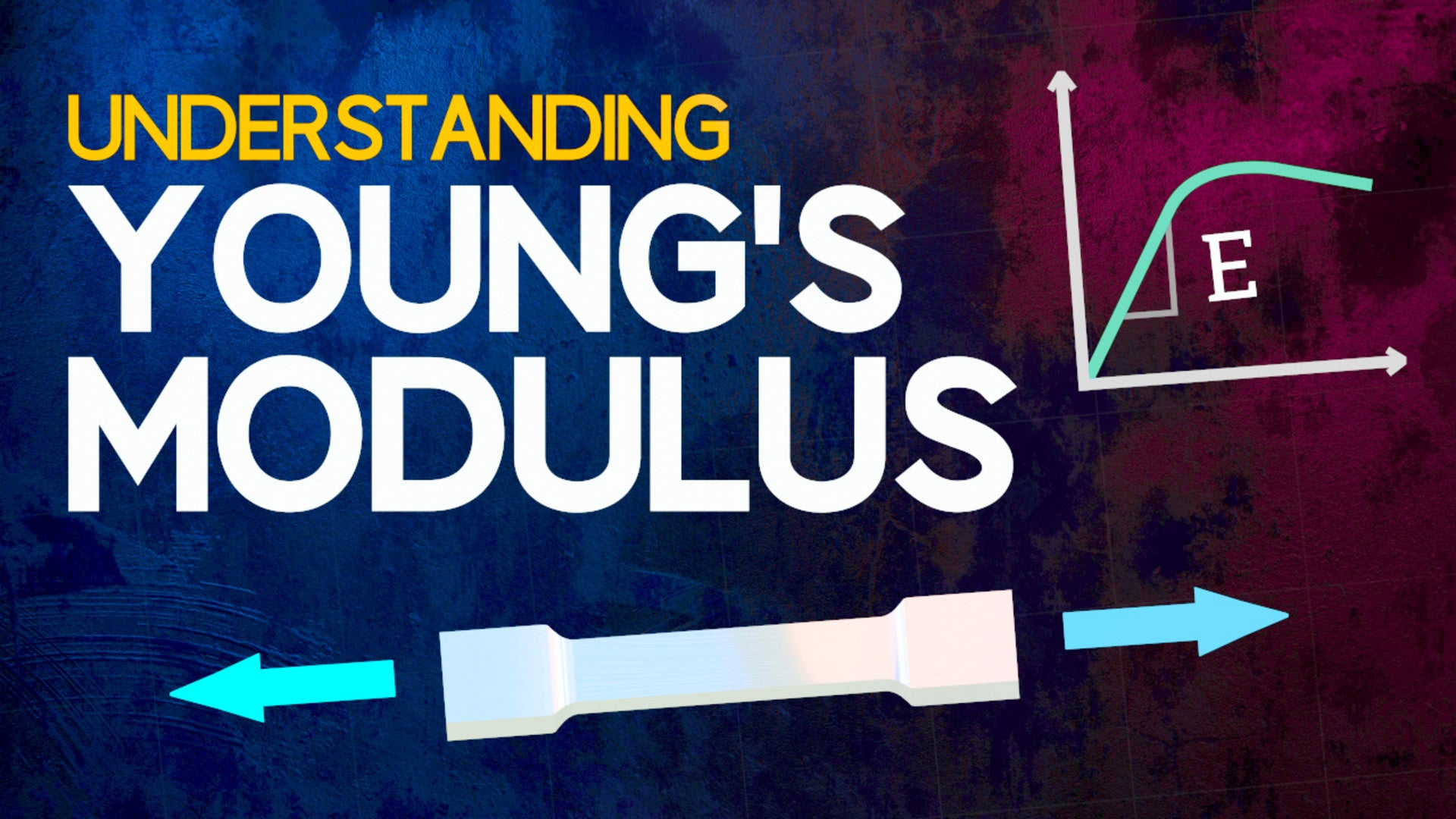 Understand Young's Modulus | Nebula