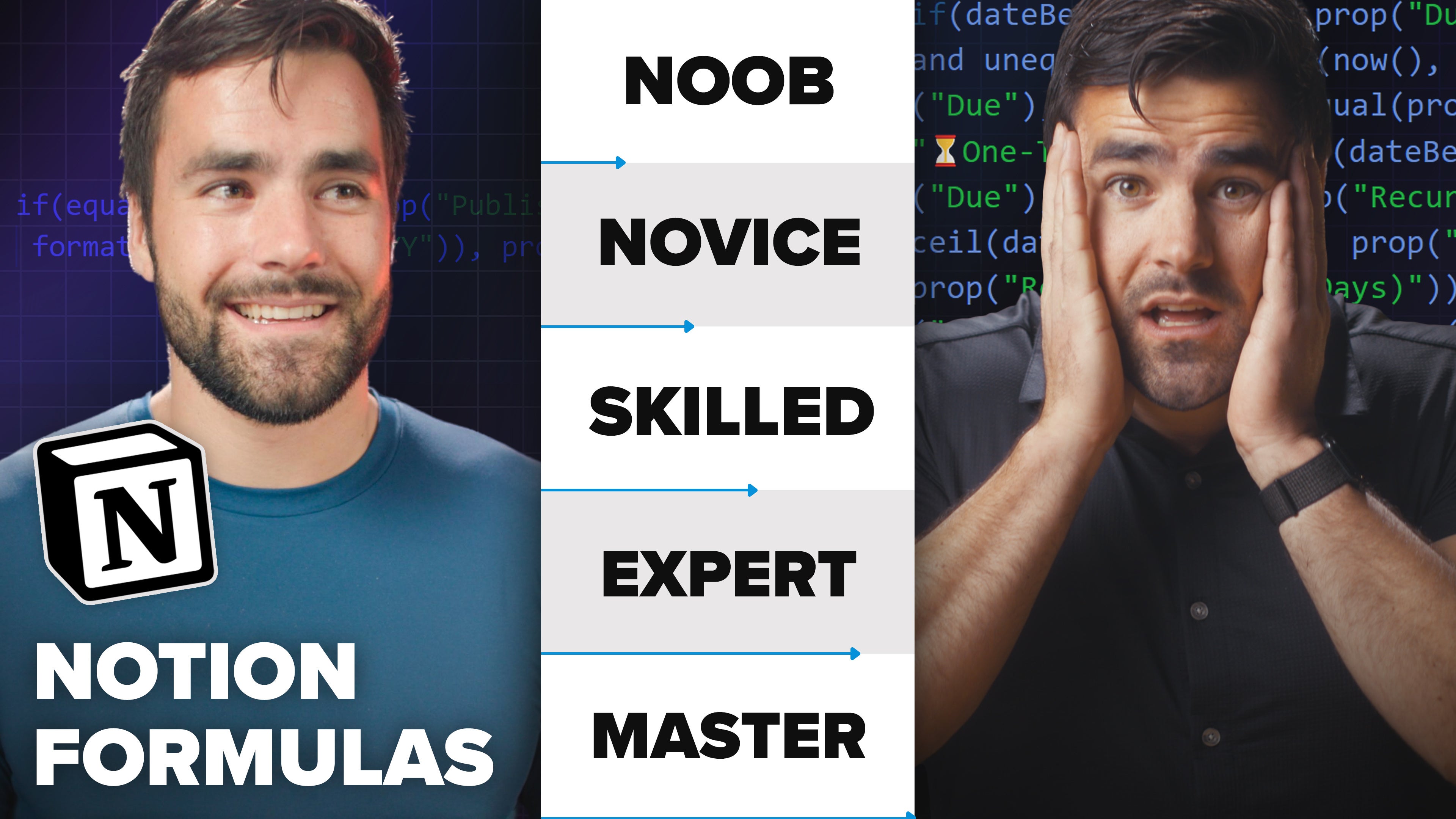 Notion Formulas Explained at 5 Levels of Difficulty | Nebula