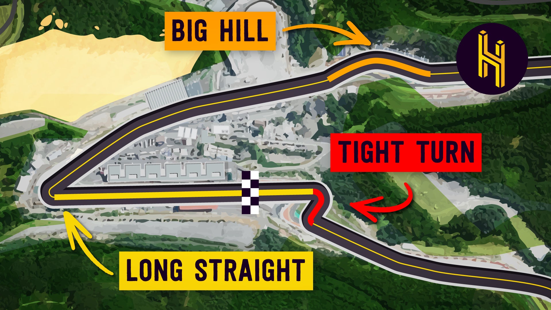 How to Design the Perfect F1 Track | Nebula