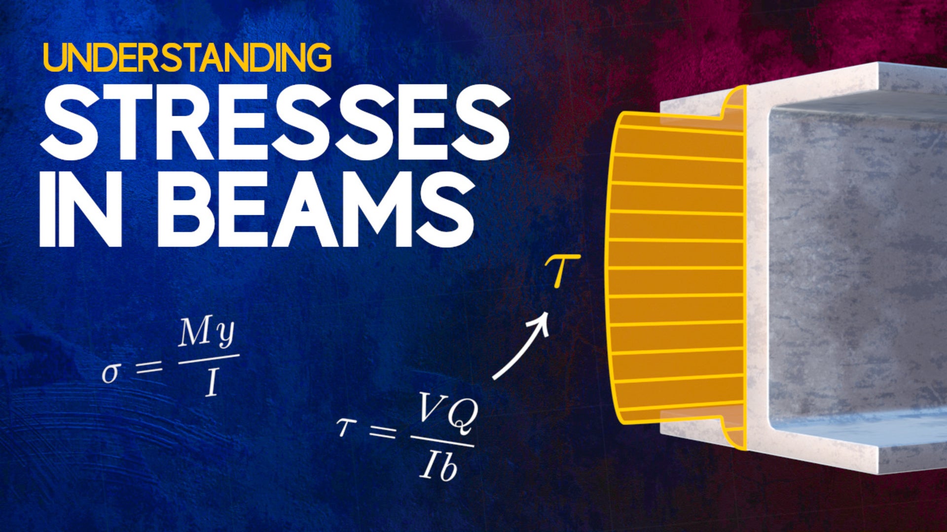Understanding Stresses in Beams | Nebula