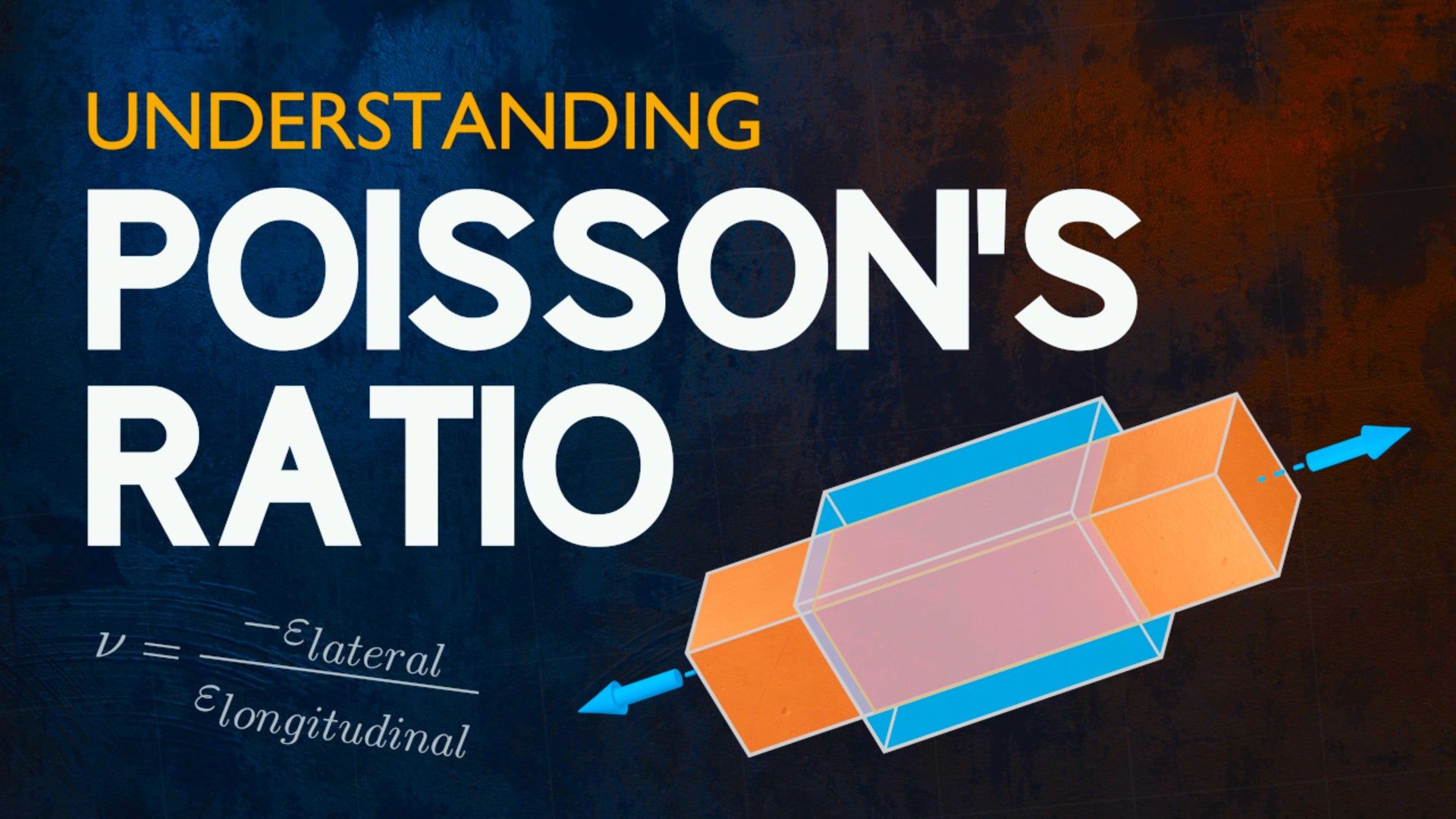 Understanding Poisson's Ratio | Nebula