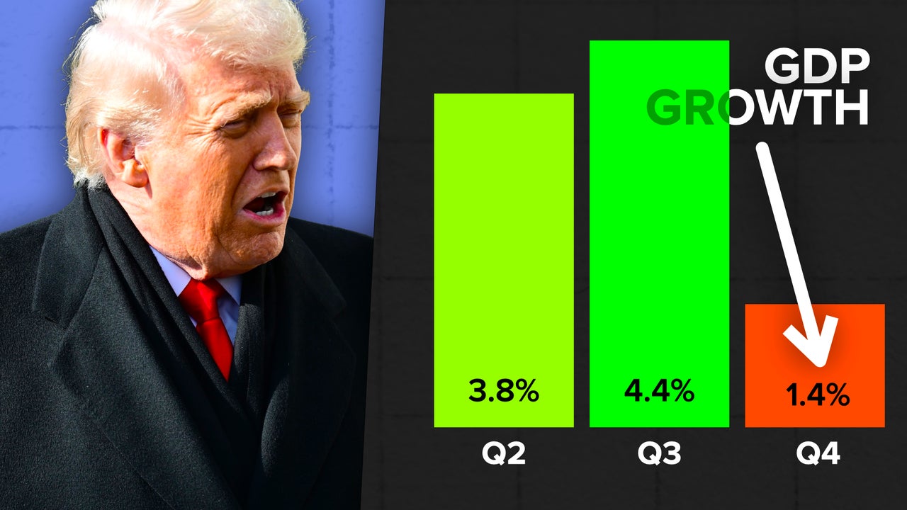 Why the US Economy Suddenly Looks Shaky | Nebula