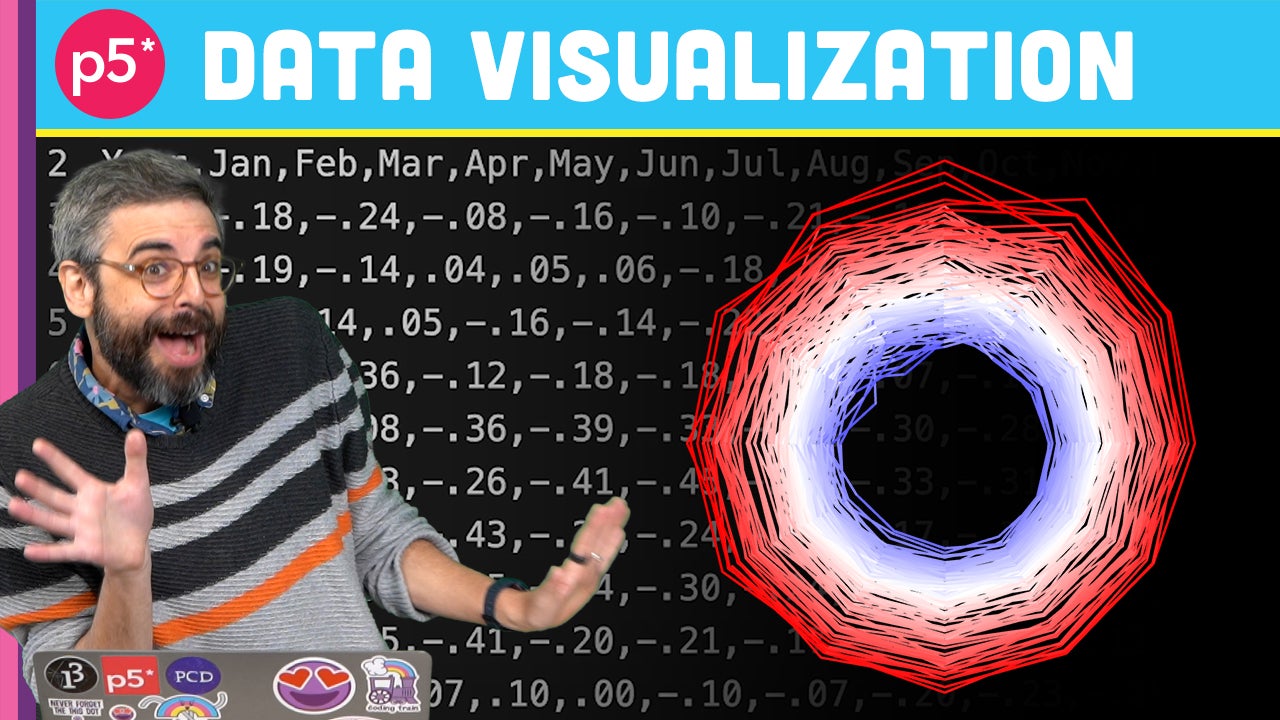 Coding Challenge 178: Climate Spiral | Nebula